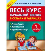 Узорова О.В.,Нефедова Е.А.(о)(б/ф) Весь курс нач.школы в схемах и таблицах 1кл.