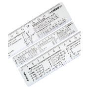 Линейка справочная 20 см «Алгебра», ЛС03