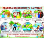 _Плакат(Сфера) Правила безопасности на улице (А2)