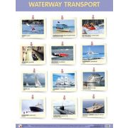 _Плакат(МозаикаС) Waterway Transport (Водный транспотрт)