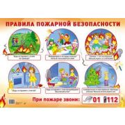 _Плакат(Сфера) Правила пожарной безопасности (А2)