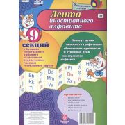 Лента иностранного алфавита: с буквами иностранного алфавита и цветовым обозначением гласных и согла
