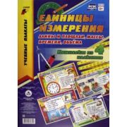 _УчПлакаты КПЛ-178 Единицы измерения длины и площади,массы,времени,объема ФГОС