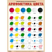 _ПлакатРазвив(МозаикаС) Арифметика цвета