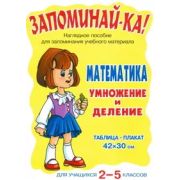 _НаглядПос(Литера) Запоминай-ка! Математика Умножение и деление Д/уч-ся 2-5кл. Таблица-плакат (42*30) (п/э уп.)