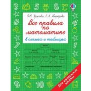 БыстроеОбучение Все правила по математике в схемах и таблицах (Узорова О.В.,Нефедова Е.А.)