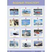 _ПлакатРазвив(МозаикаС) Водный транспорт