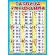~(СфО) Ш-11134 Мини-плакат Таблица умножения (А4)