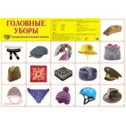 _Плакат(Сфера) Головные уборы (А2)