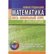 ШкБук ВесьШкольнКурсВТабл. Математика., 5-е изд.