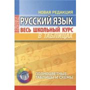 ШкБук ВесьШкольнКурсВТабл. Русский язык. 6,7-е изд.