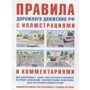 Авто ПДД РФ с илл.и комм.д/подготовки к сдаче теор.экзамена на право упр.транспортными ср-вами всех