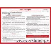 _Плакат(Учитель)_А2 Инструкция по действиям персонала школы при угрозе и возникновении пожара (КПЛ-1