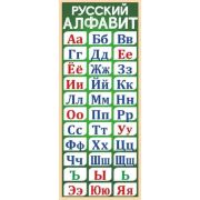 _ЗакладкаМагнитная(ИП) Русский алфавит (63.386.00)