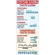 _ЗакладкаМагнитная(ИП) Состав слова (63.395.00)