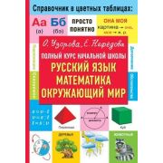 СпрВЦветныхТаблицах Полный курс нач.школы Русс.яз.,математика,окруж.мир (Узорова О.В.,Нефедова Е.А.)