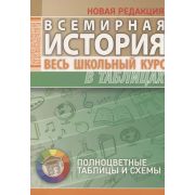 ШкБук ВесьШкольнКурсВТабл. Всемирная история, 4-е изд.