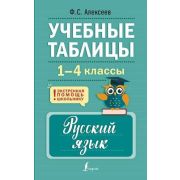 ЭкстреннаяПомощьШкольнику Уч.таблицы Русс.яз.  1- 4кл. (Алексеев Ф.С.)