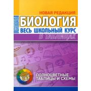 ШкБук ВесьШкольнКурсВТабл. Биология 6-е изд.
