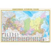 _Карта (2-х стор.,п/э)[нов.границы] Карта Мира 1:35 000 000 полит.с флагами/Федеративное устр-во Рос