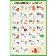 _НаглядПос(Айрис)(585*885) Английская азбука. Наглядное пособие