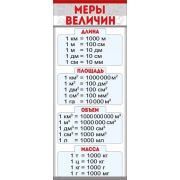 _ЗакладкаМагнитная(ИП) Меры величин (63.392.00)