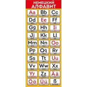 _ЗакладкаМагнитная(ИП) Немецкий алфавит (63.536.00)