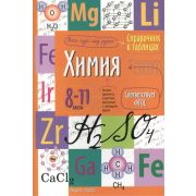 СправочникВТаблицах. Химия. 8-11 класс