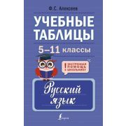 ЭкстреннаяПомощьШкольнику Русс.яз.  5-11кл. Уч.таблицы (Алексеев Ф.С.)