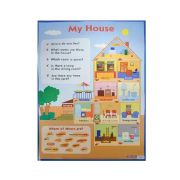 _НаглядПос(Айрис)(440*587) Мой дом. My House. Наглядное пособие на англ.яз.