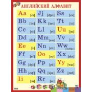 _НаглядПос(Айрис)_Плакат_А2 Английский алфавит (с транскрипцией) (картон,мелован.)