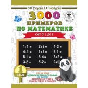 3000ПримеровДляНачШколы  3000 примеров по математике 1кл. Счет от 1 до 5 (Узорова О.В.,Нефедова Е.А.